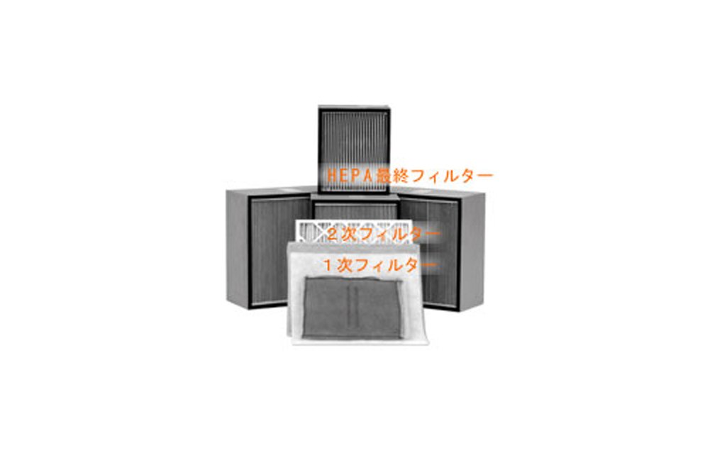 Amazon.co.jp: Abatement Technologies DAIKITOOL 負圧 アスベスト